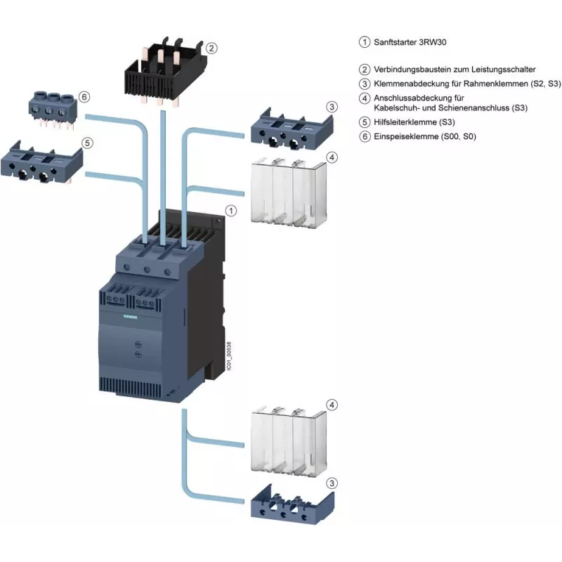 Arrancador suave SIEMENS SIRIUS 3RW30361BB04, 400V, 32A, 15kW, comando 24V AC/DC
