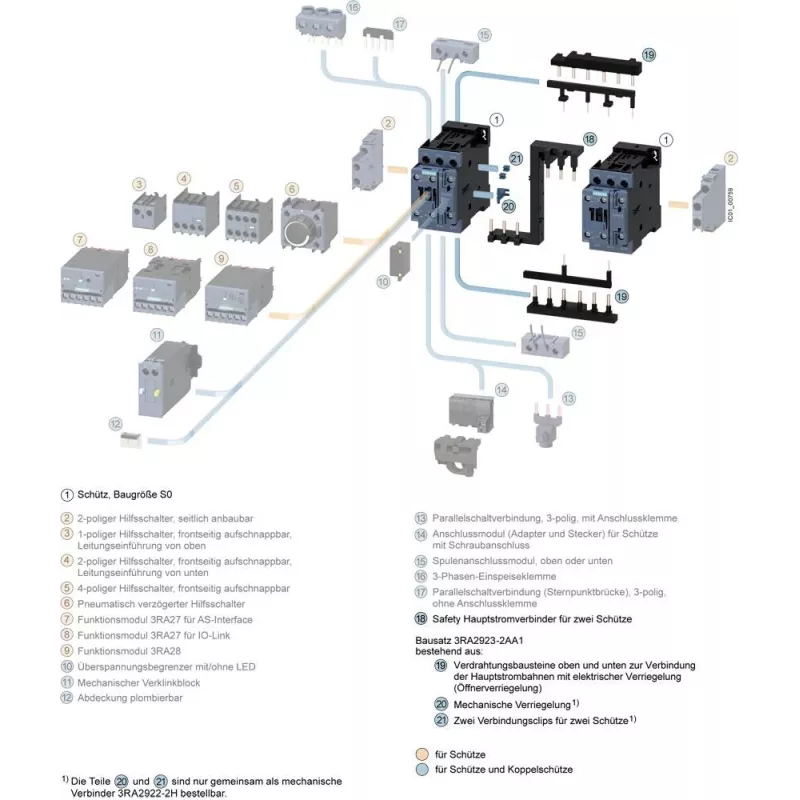 SIEMENS SIRIUS conjunto de cablagem para contactores S0 e disjuntores 3RA2923-2AA1