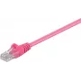 Wentronic 95220-GB cabo de rede Cat5e U/UTP RJ-45 Ethernet, magenta