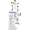 SIEMENS Elemento de sinalização 24V UC LED amarelo 8WD44286XD