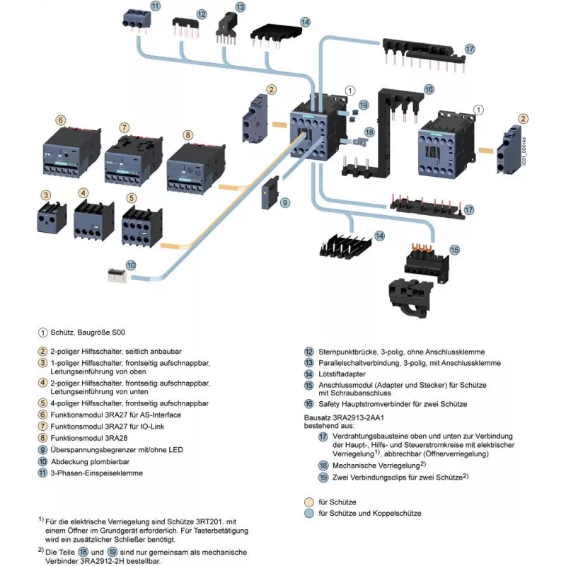 SIEMENS SIRIUS 3RT2 contactor de potência 5,5 kW 400 V 12 A 24 V DC 2NO+2NC terminais de parafuso 3RT20171BB443MA0
