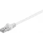 Wentronic cabo de rede CAT 5e Goobay, F/UTP, branco, 30 m - CCA alumínio revestido a cobre (93497)