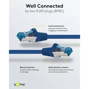 Wentronic 94131 Cabo de rede Cat6a S/FTP, ficha RJ-45 para ficha RJ-45, contactos banhados a ouro, 10 Gbps, 500 MHz