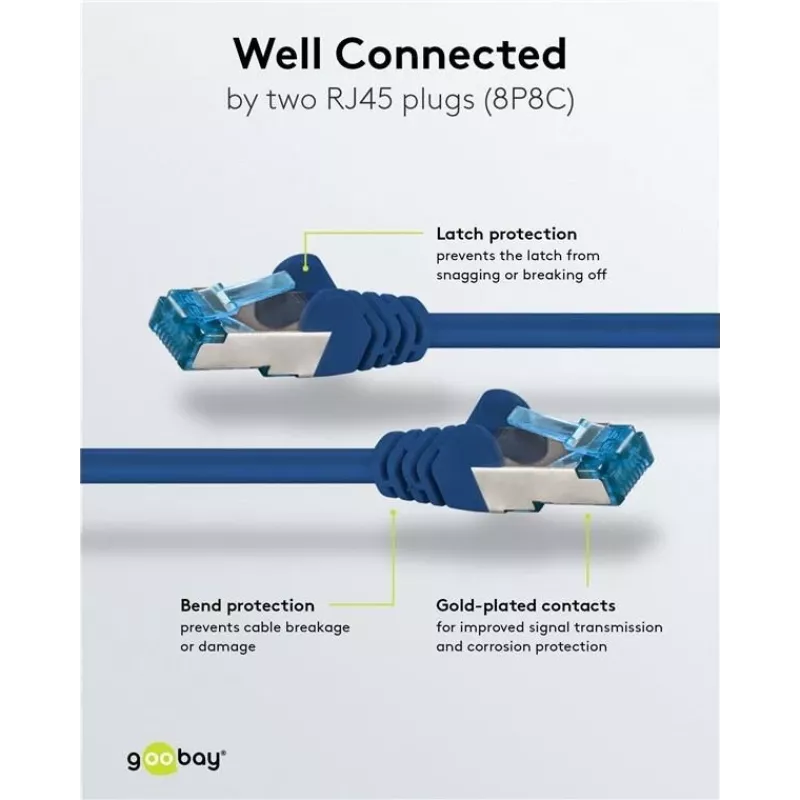 Wentronic 94131 Cabo de rede Cat6a S/FTP, ficha RJ-45 para ficha RJ-45, contactos banhados a ouro, 10 Gbps, 500 MHz