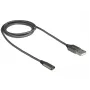 EQUIP 605509 Cabo de patch Cat.6 S/FTP RJ45, 20 m, cinzento, LSZH