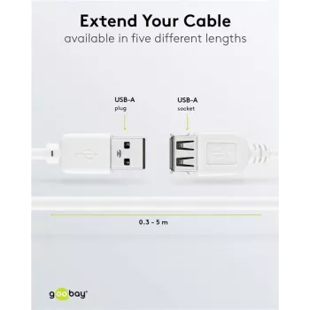 Wentronic Cabo de extensão USB 2.0 A macho para fêmea 5m branco 96288