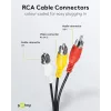 Wentronic Goobay Cabo de ligação RCA 5 m, 3x RCA macho para 3x RCA macho 50383