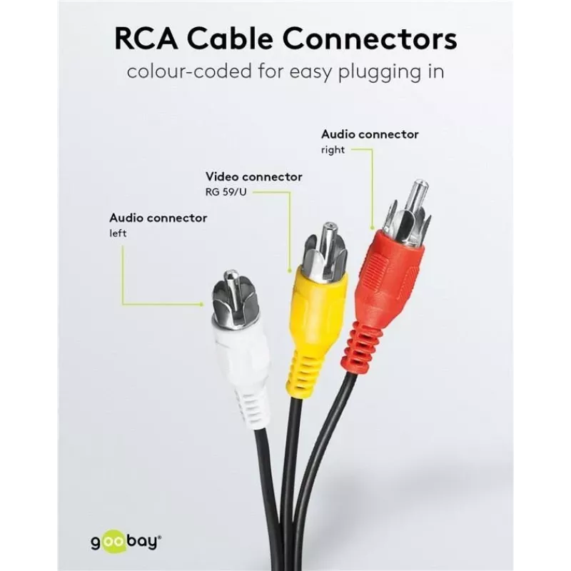 Wentronic Goobay Cabo de ligação RCA 5 m, 3x RCA macho para 3x RCA macho 50383