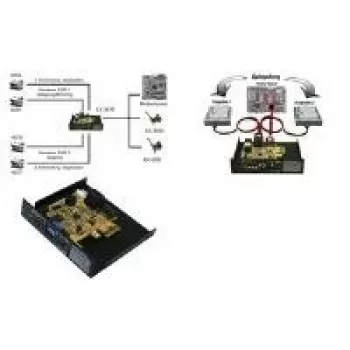 EXSYS EX-3455 Placa controladora RAID 2 portas SATA III 6Gbps PCIe 2.0 x1 (RAID 0/1, ASMedia ASM1061, Low Profile)