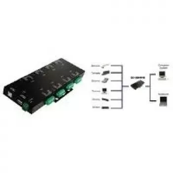 EXSYS EX-1339HMVS Adaptador USB 2.0 de 8 portas para RS-232/422/485 Serial com isolamento ótico