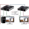 MANHATTAN Extensor KVM HDMI over IP em conjunto 1080p, 60 m, Cat6, USB, preto 154437