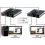 MANHATTAN Extensor KVM HDMI over IP em conjunto 1080p, 60 m, Cat6, USB, preto 154437