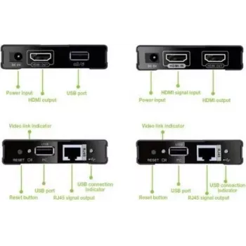 MANHATTAN Extensor KVM HDMI over IP em conjunto 1080p, 60 m, Cat6, USB, preto 154437