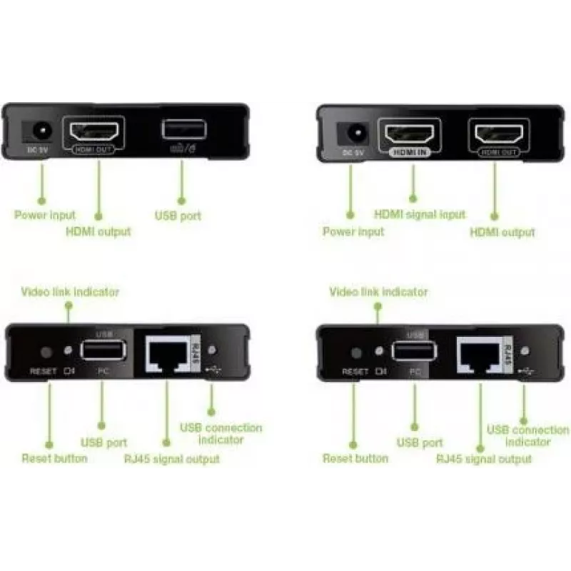 MANHATTAN Extensor KVM HDMI over IP em conjunto 1080p, 60 m, Cat6, USB, preto 154437