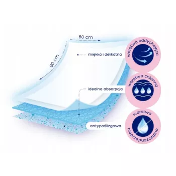 Kindii Pure & Soft resguardos para bebé 60x90 cm, pack de 10, resguardos higiénicos descartáveis