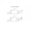 Miboxer PZ2 controlador LED Zigbee 3.0+ 2.4G, CCT/dimmer 2 em 1, DC 12-48V, 20A