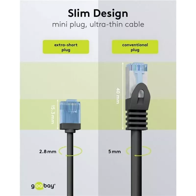 Goobay cabo de rede CAT 6A Slim U/UTP ultraflexível, preto, 0,25 m, conectores snagless extra curtos 74233