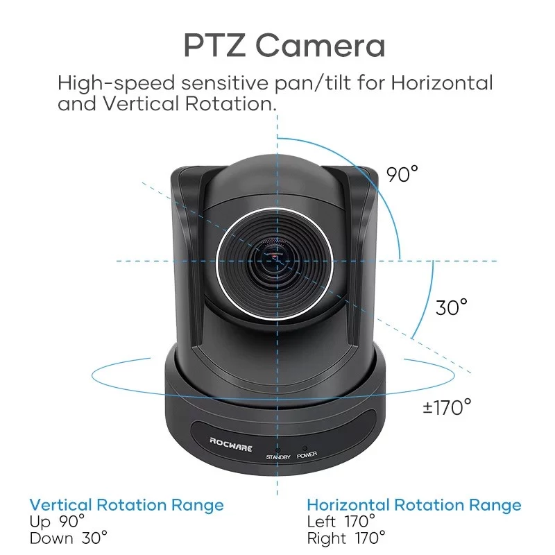 ROCWARE RC20 Câmara PTZ 1080p Zoom Ótico 12x HDMI USB 3.0 LAN
