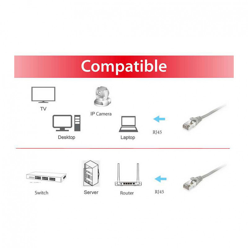 Equip Cabo de rede Cat6a S/FTP RJ45, 35 m, Cinzento, LSZH