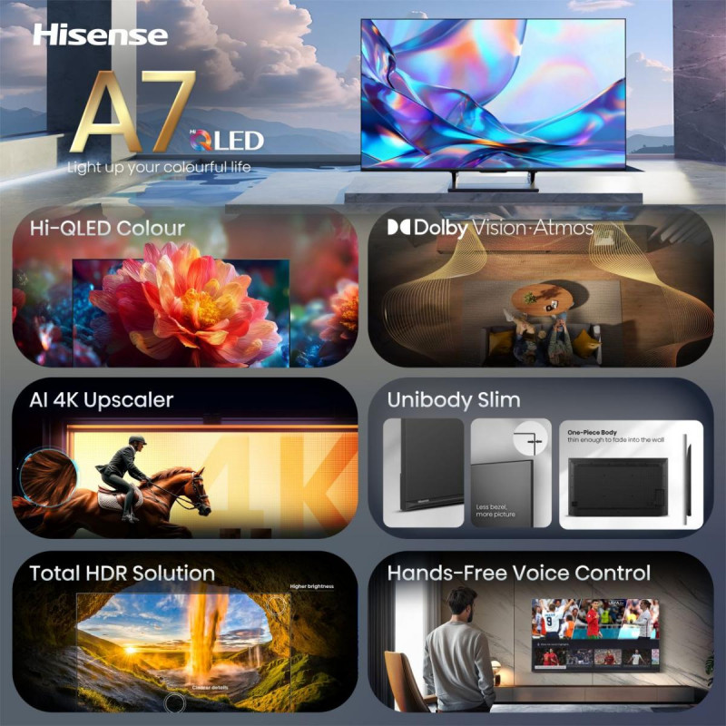 Televisor Hisense 50A7S 50