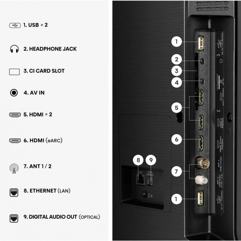 Televisor Hisense 43A7S 43