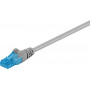 Goobay da Wentronic Cabo de rede Cat6a U/UTP, 0,25 m, cinzento