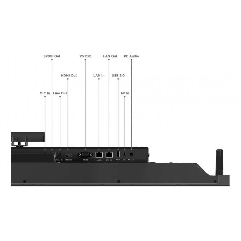 Lenovo ThinkVision T65 ecrã tátil interativo 4K de 65 polegadas, LCD com retroiluminação LED, multitouch