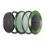 Kit básico Freewell Brandon Li 82mm conjunto de filtros ND/CPL variáveis (FW-BL-VNDKIT)