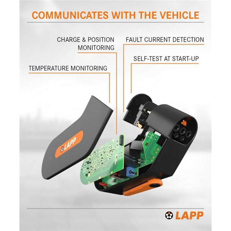 LAPP MOBILITY Mobility Dock Carregador EV, Tipo Suíça (65417)