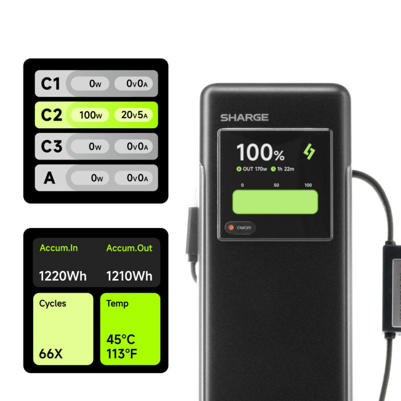 Powerbank SHARGE HyperTower 170, 25.000 mAh, 170 W, 4-in-1, preto