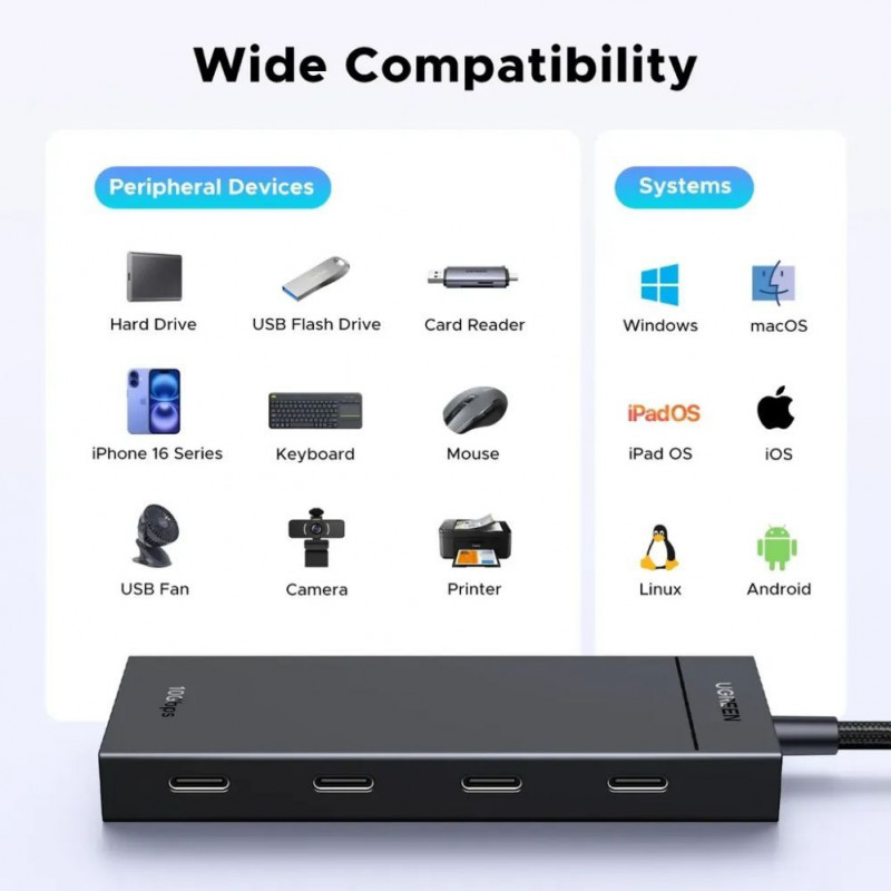 Ugreen hub USB-C para 4x USB-C 3.2 / 1x USB-C 100W PD CM806 preto