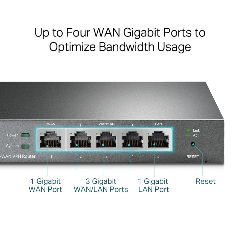 Router com fios Gigabit TP-Link ER605