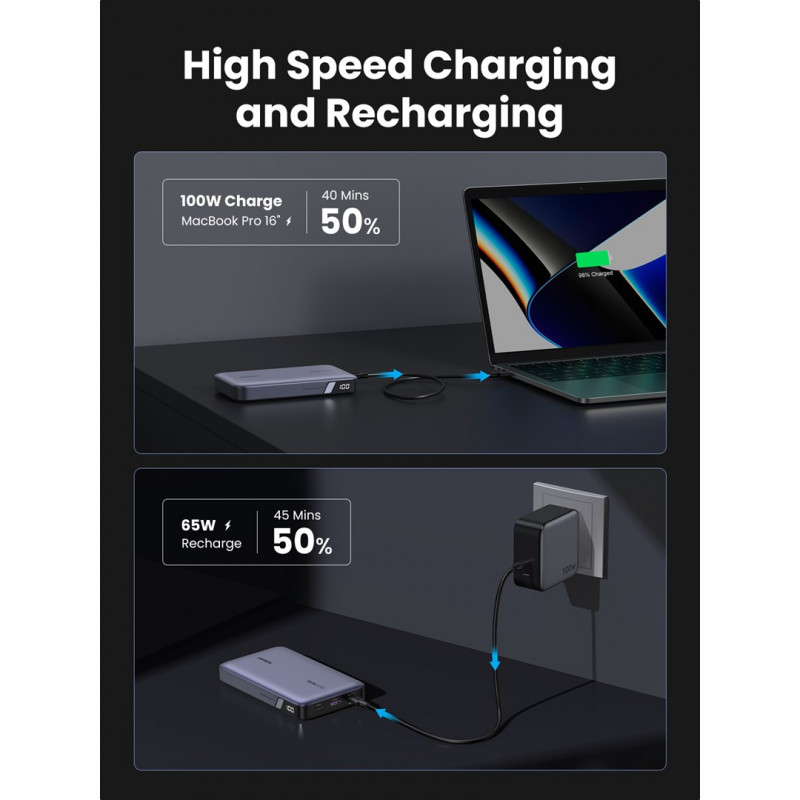 Powerbank Ugreen PB720 20000 mAh, Cinzento