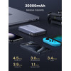 Powerbank Ugreen PB720 20000 mAh, Cinzento