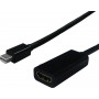 Cabo adaptador Mini DisplayPort para HDMI Secomp, ficha Mini DP para conector fêmea HDMI, 0,15 m (11.55.3207)