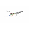 Cabo de rede Cat6 F/UTP RJ45 Gembird, 0,25 m, violeta