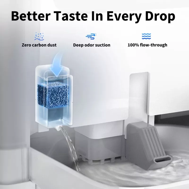 Petkit Fountain Cube para Eversweet Ultra, 3 unid.
