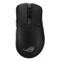 Rato sem fios ASUS ROG Gladius IV Ace P729, preto