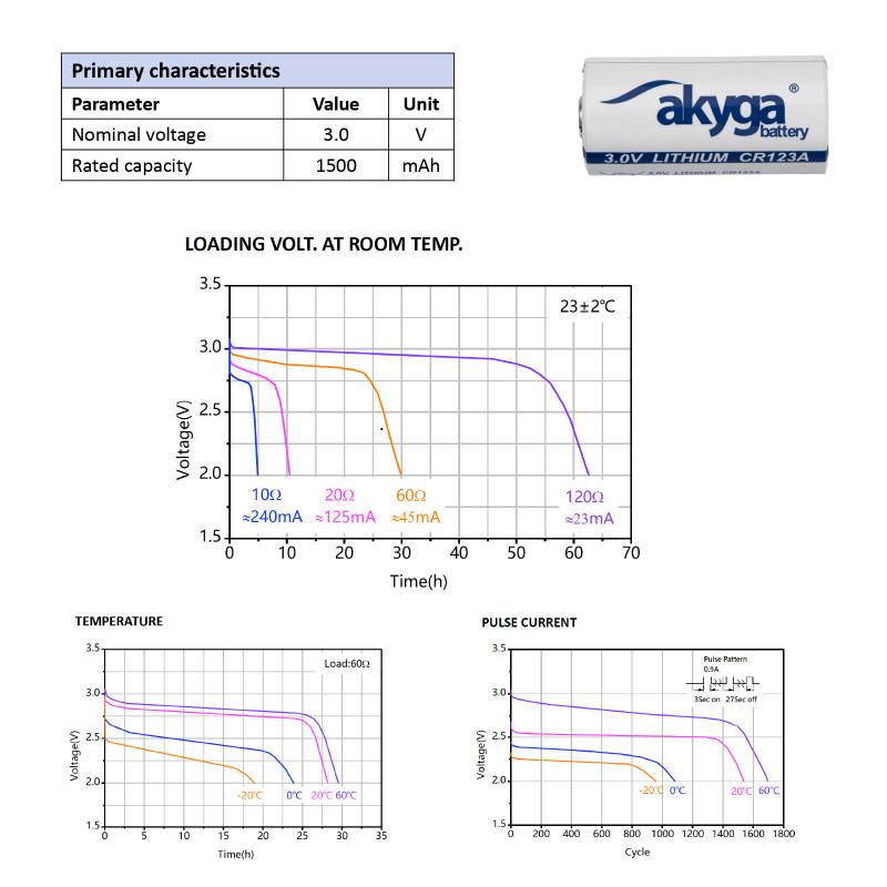 Akyga AKY1235 pilha de lítio CR123A 3 V 1500 mAh, alta temperatura até 85 °C