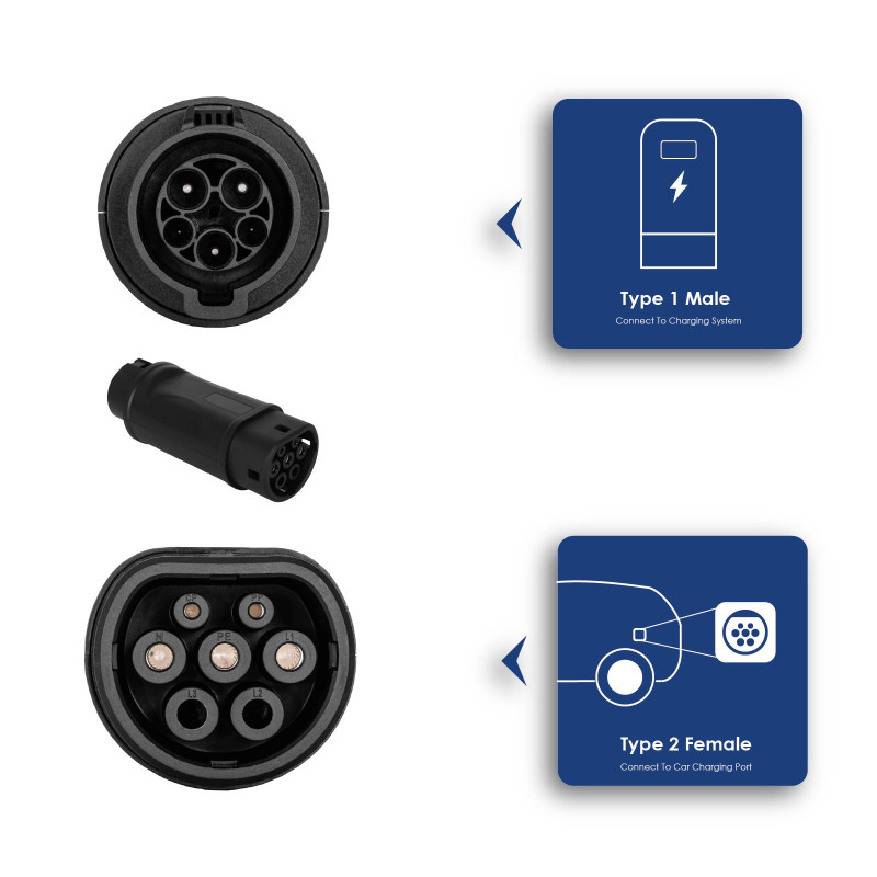 Akyga AK-SC-E09 Adaptador de carregamento para veículos elétricos Type 1 (J1772) fêmea para Type 2 (IEC 62196-2) macho, monofásico, 32 A, preto