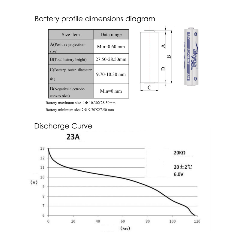 Pilha alcalina Akyga AKY2101 23A (8LR932) 12 V 48 mAh, 1 unid. (blister)