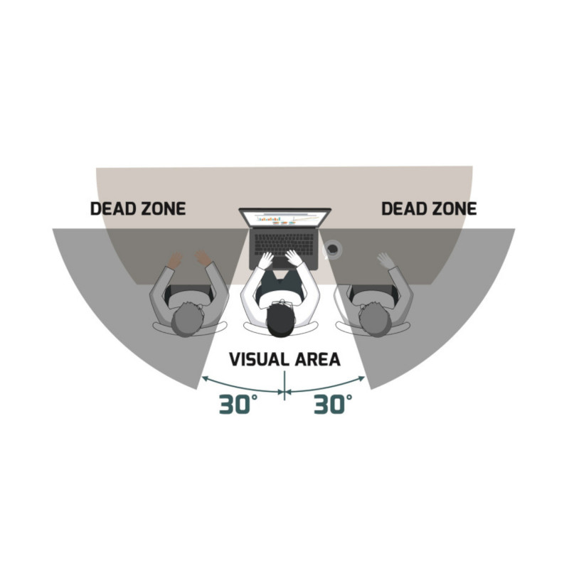 Port Designs filtro de privacidade para ecrãs táteis de 13,3", de 2 vias
