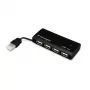 Kensington PocketHUB Mini hub USB 2.0, 4 portas (33399EU)