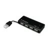 Kensington PocketHUB Mini hub USB 2.0, 4 portas (33399EU)