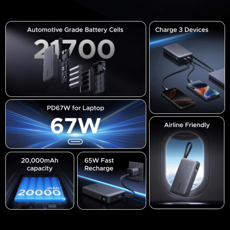 Ugreen PB550 power bank, 20000 mAh, cinzento