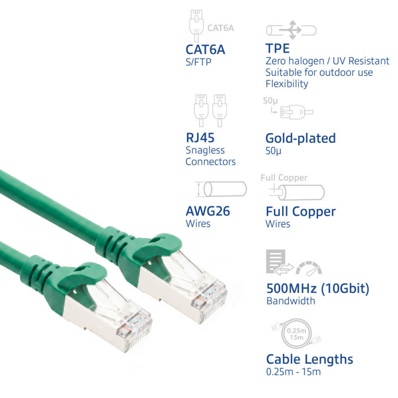 ACT FC2703 cabo de rede S/FTP CAT6A, 3 m, TPE, ultraflexível, sem engates, conectores RJ45, verde