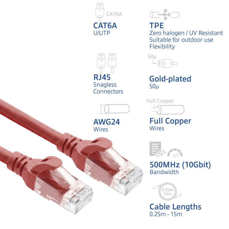 ACT FC1552 cabo de rede U/UTP CAT6A ultraflexível, 0,25 m, TPE, RJ45 antienganche, vermelho