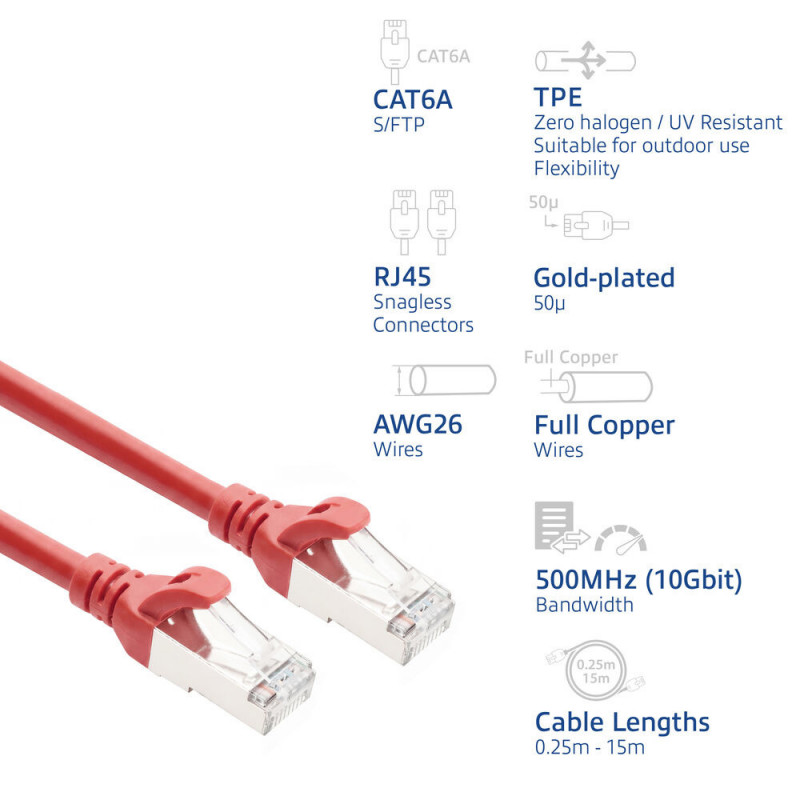ACT FC2552 cabo de rede CAT6A S/FTP ultraflexível, 0,25 m, TPE, RJ45, com proteção anti-enganche, vermelho