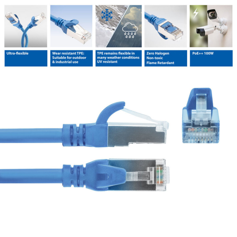 ACT FC2602 cabo de rede CAT6A S/FTP ultraflexível, 2 m, TPE, RJ45, com proteção anti-enganche, azul