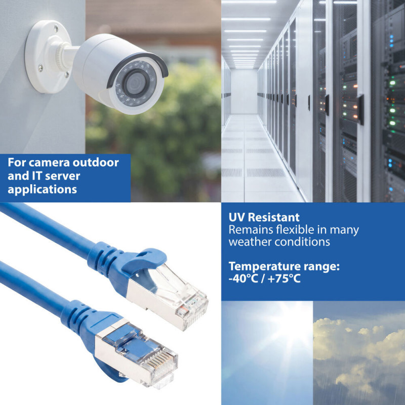 ACT FC2602 cabo de rede CAT6A S/FTP ultraflexível, 2 m, TPE, RJ45, com proteção anti-enganche, azul